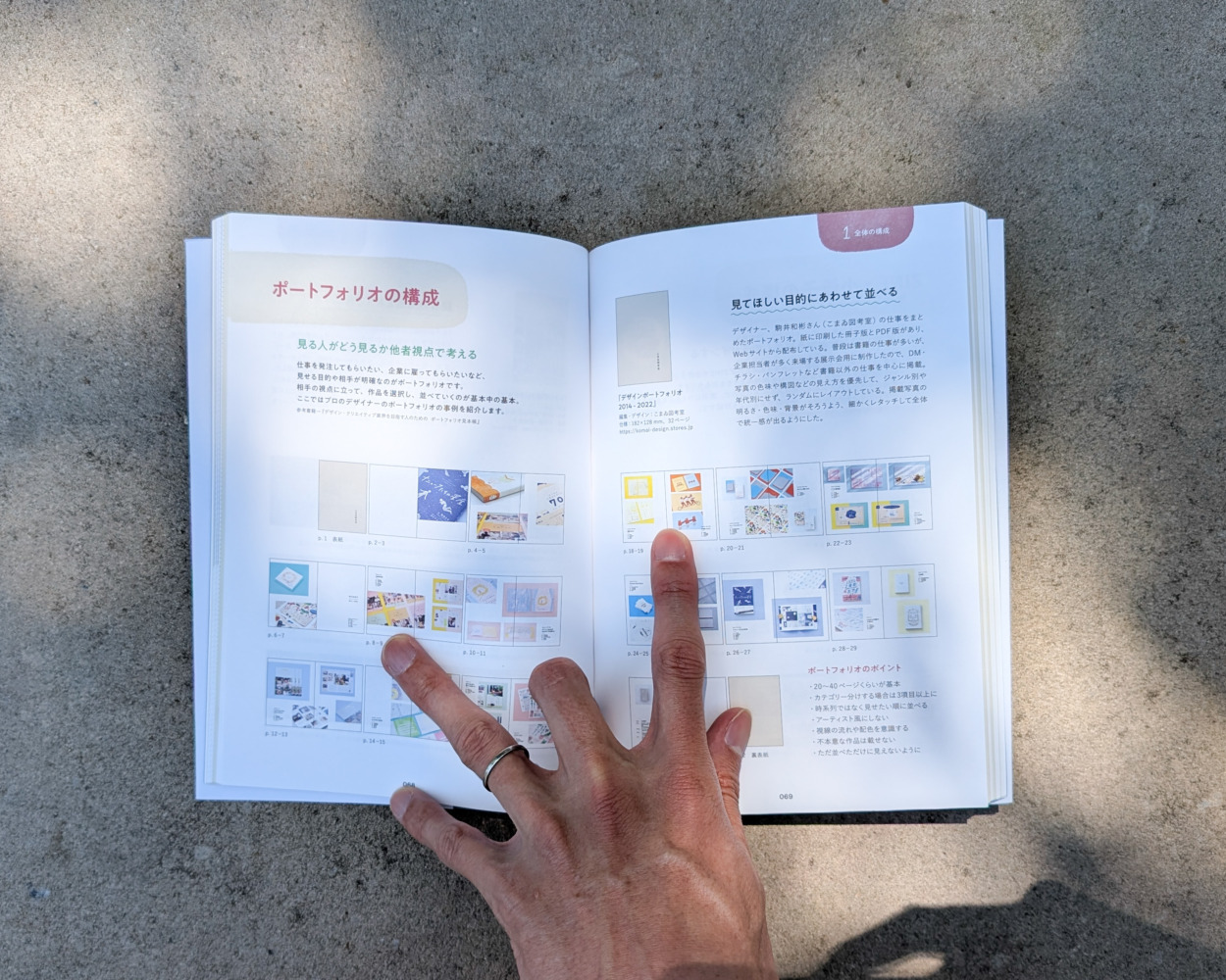 【書籍掲載】弊ポートフォリオについて、そしてzineのこと